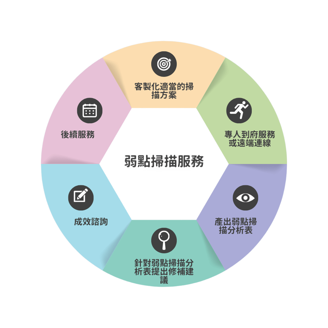 Soft Blue Modern How To Achieve Goals Instagram Post 1